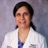 Dr. Vasantha  Agusala