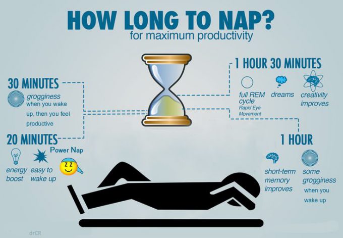 how-long-to-nap