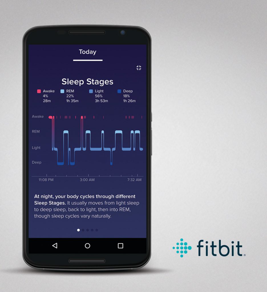 fitbit-sleep-stages-new-addon-sleep-insights