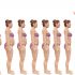 3 Weight Loss Devices You Won’t Believe Exist