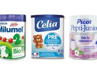 Lactalis Baby Formula Recalled Globally in Europe, Asia and Africa