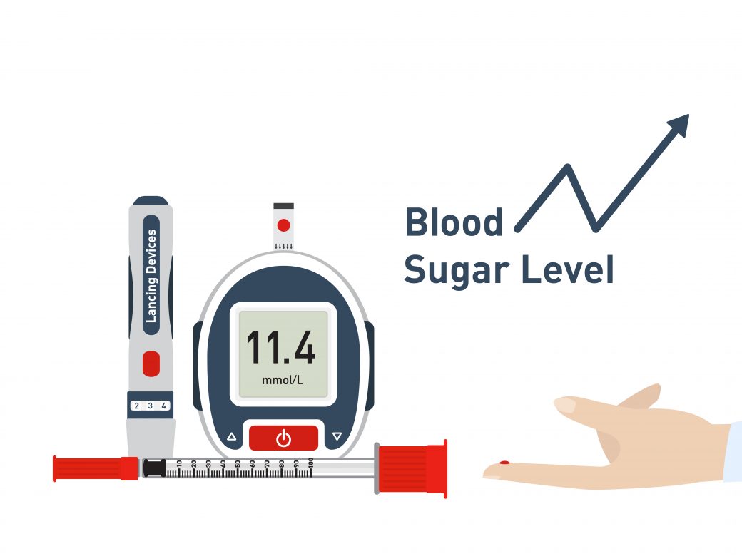 blood-sugar-levels