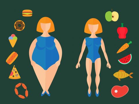Why Some People Gain Weight Faster than Others